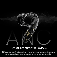 Навушники HIFUTURE flybuds4 latte