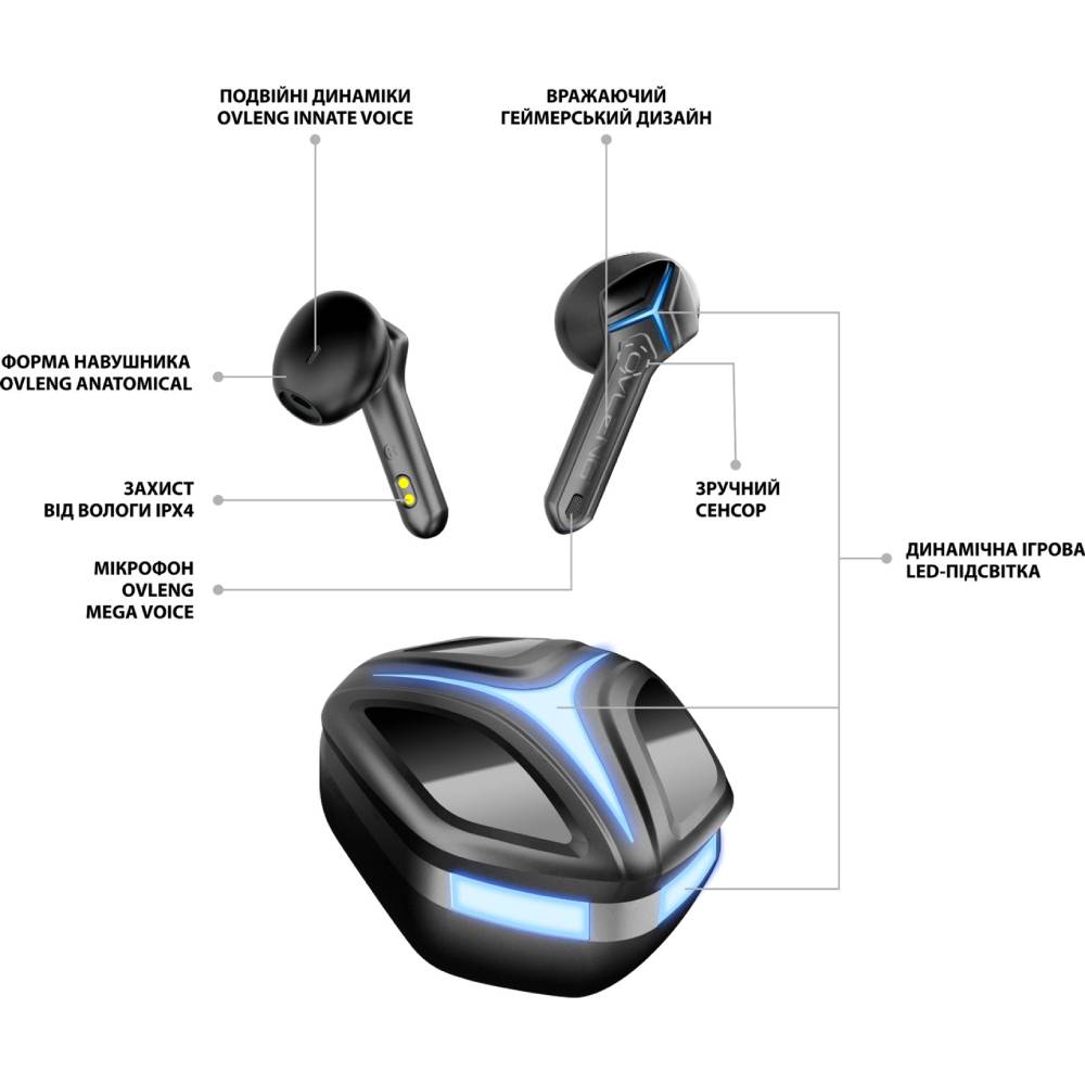 Гарнітура OVLENG W50 Black (OVLTWSGEW50B) Додатково Android-сумісність, Apple-сумісність, Playstation-сумісність, Xbox-сумісність