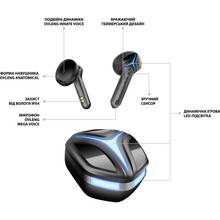Гарнітура OVLENG W50 Black (OVLTWSGEW50B)