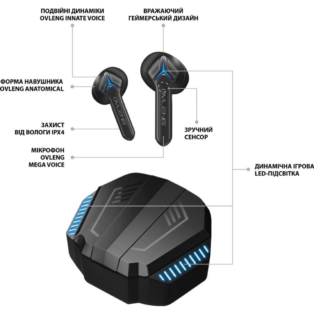 Гарнитура OVLENG W60 Black (OVLTWSGEW60B) Дополнительно Android-совместимость, Apple-совместимость, Playstation-совместимость, Xbox-совместимость, Микро