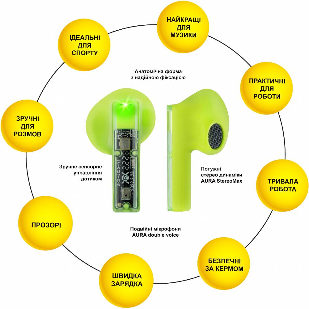Гарнітура AURA 6 Green (TWSA6G) Акустичне оформлення закриті