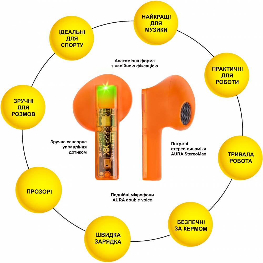 Гарнітура AURA 6 Orange (TWSA6O) Акустичне оформлення закриті