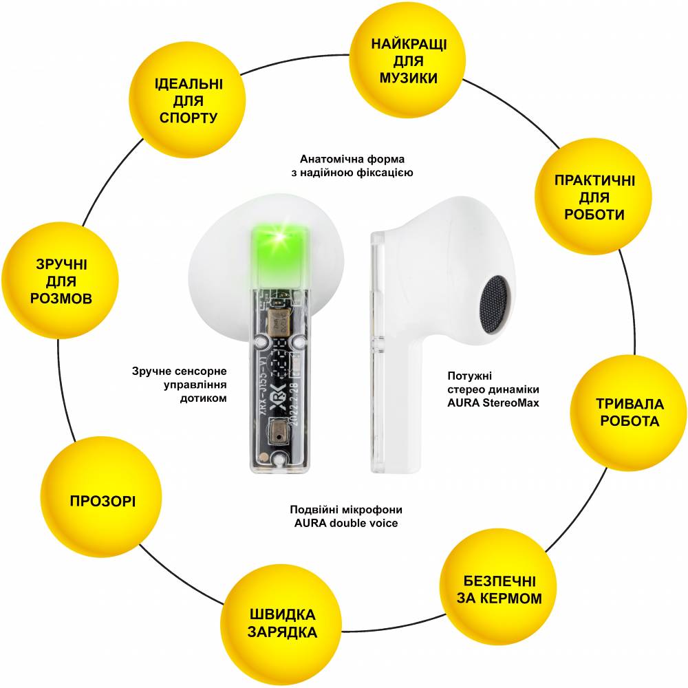 Гарнітура AURA 6 White (TWSA6W) Акустичне оформлення закриті