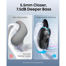 Гарнитура ANKER SoundСore V40i Black (A3878G11)