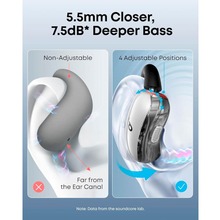 Гарнитура ANKER SoundСore V40i White (A3878G21)