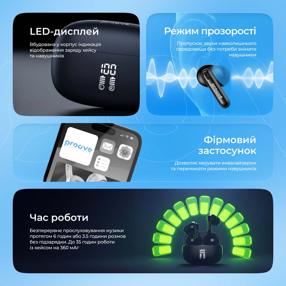 Замовити Гарнітура PROOVE Intro Pro Black (TWYN54002201)