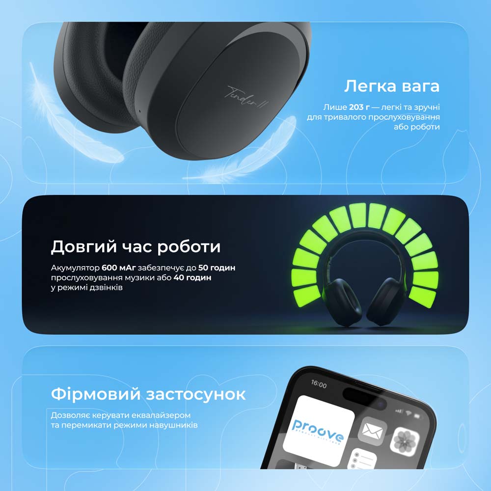 Покупка Гарнитура PROOVE Tender 2 APP White (HPTR2001AP02)
