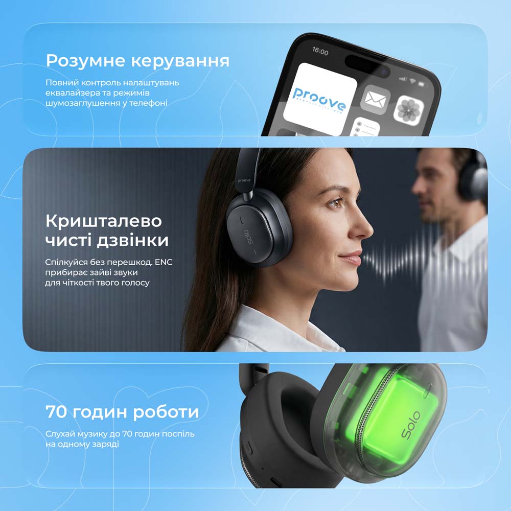 Заказать Гарнитура PROOVE Solo with ANC APP Black (HPSL0001AP01)