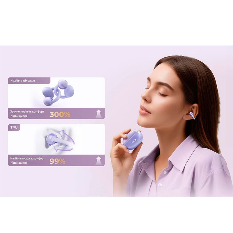 Внешний вид Гарнитура HAYLOU AirFree White (OW03 White)