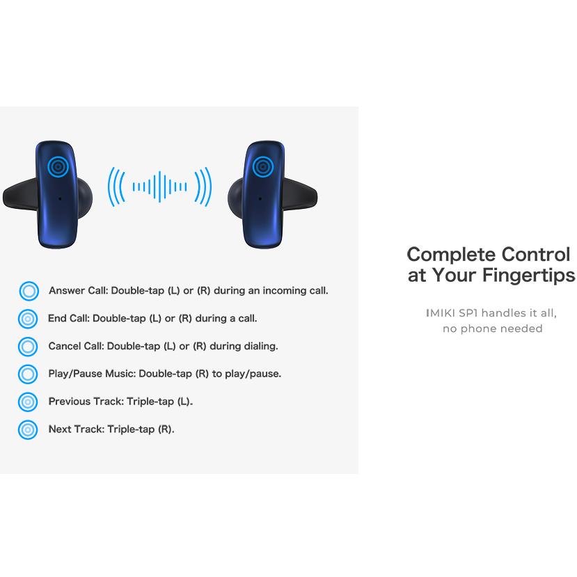 Обзор Гарнитура IMIKI SP1 Blue (EHE-SP1-BL)