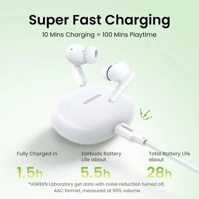 Гарнитура UGREEN HiTune T3C Earbuds WS207 White (45110) Дополнительно Игровой режим; Bluetooth 5.4