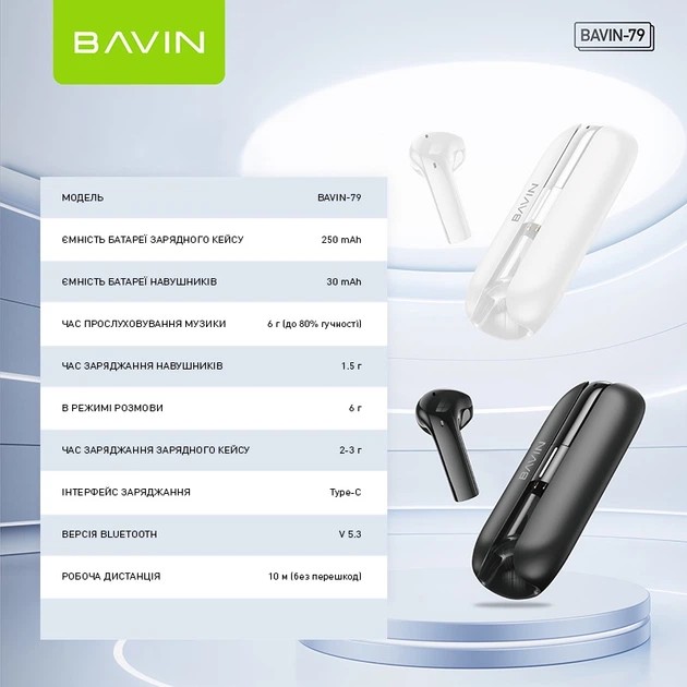 Гарнитура BAVIN BAVIN-79 Hi-Res Black (HB-BA-79-BK) Конструкция вкладыши (в ушную раковину)