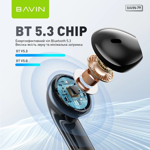 Покупка Гарнитура BAVIN BAVIN-79 Hi-Res Black (HB-BA-79-BK)