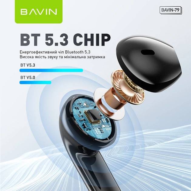 Гарнитура BAVIN BAVIN-79 Hi-Res White (HB-BA-79-WH) Дополнительно Емкость аккумулятора кейса: 250 мАч; Bluetooth 5.3; Время ожидания: до 36 часов;