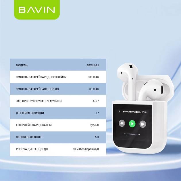 Гарнитура BAVIN BAVIN-81 Hi-Res LCD TOUGH White (HB-BA-81-WH) Дополнительно Bluetooth 5.3, Смарт LCD экран, Отображение заряда, громкости и режимов в реальном времени, До 10 функций управления легким свайпом, Переключение звуковых эффектов, Настройка яркости, Смена языка, Смена обоев, Поиск наушников, Фото-режим