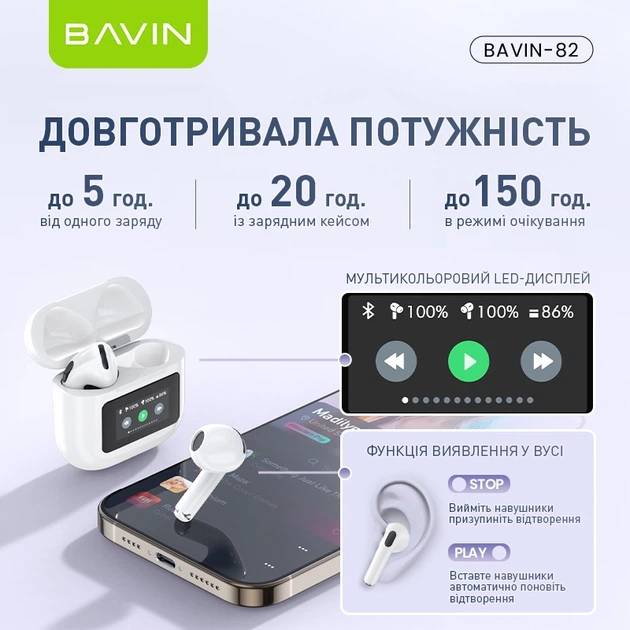 Гарнитура BAVIN BAVIN-82 Hi-Res LCD TOUGH White (HB-BA-82-WH) Акустическое оформление полуоткрытые