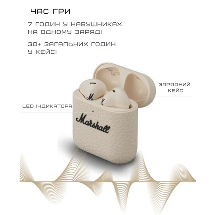 Изображение Гарнитура MARSHALL Headphones Minor IV Cream (1007875)
