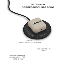 Гарнитура MARSHALL Headphones Minor IV Cream (1007875)