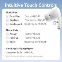 Гарнитура VENTION Elf Earbuds ECHO LITE E11 White (NBVW0)