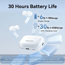 Гарнитура VENTION Elf Earbuds ECHO LITE E11 White (NBVW0)