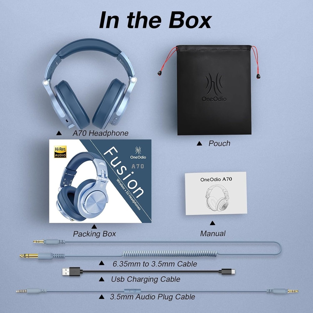 Гарнітура ONEODIO Fusion A70 Sky Blue Додатково ємність акумулятора 650 мАг; поворотні чаші на 90 °; технологія OneOdio Shareport; амбушури з ефектом пам'яті