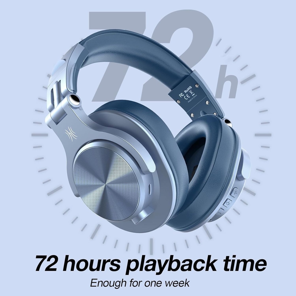 Зовнішній вигляд Гарнітура ONEODIO Fusion A70 Sky Blue