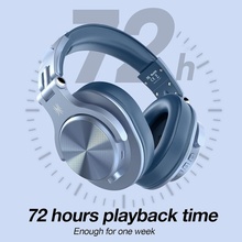 Гарнітура ONEODIO Fusion A70 Sky Blue