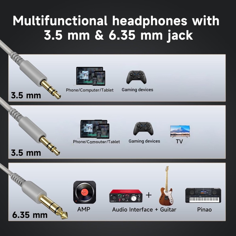 Гарнітура ONEODIO Pro 10 Silver Акустичне оформлення закриті