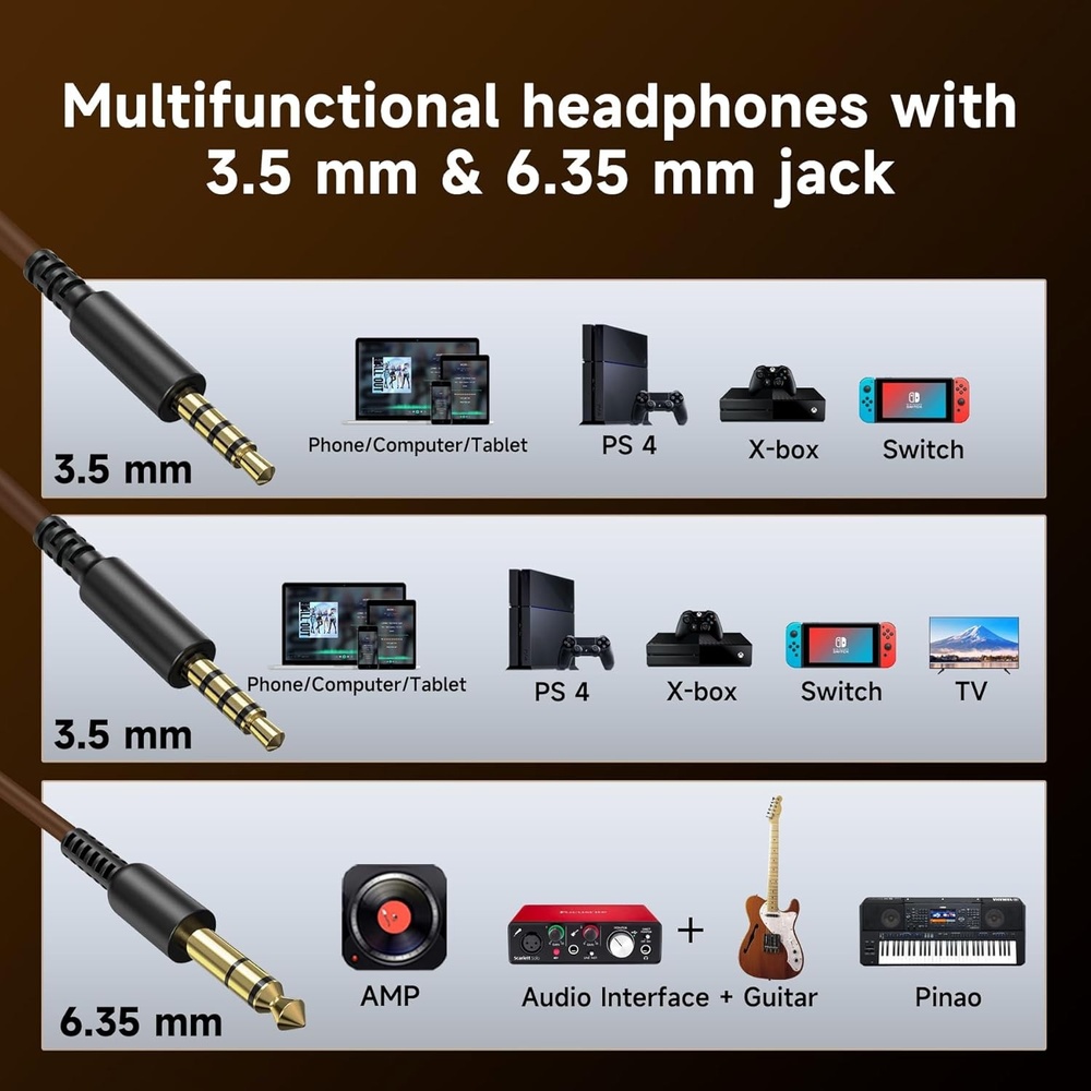 Гарнітура ONEODIO Pro 30 Silver Акустичне оформлення закриті