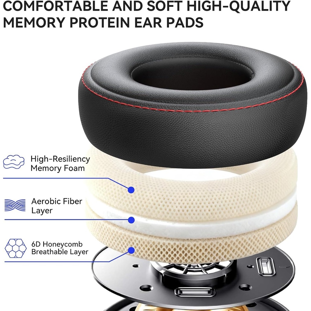 Зображення Гарнітура ONEODIO Pro 50 Black