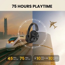 Гарнитура ONEODIO A5 Black