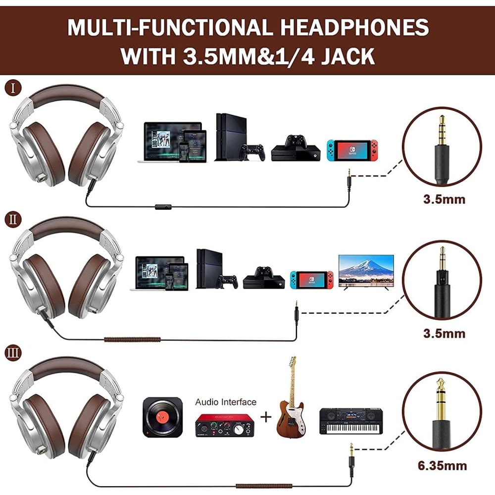 Гарнитура ONEODIO A71 Silver Brown Конструкция полноразмерные (полный обхват уха)