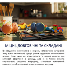 Гарнітура PHILIPS TAK2000 Kids Chrystal Teal (TAK2000CT/00)