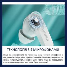 Гарнитура PHILIPS TAT2000 TWS White (TAT2000WT/00)