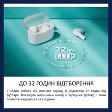 Гарнитура PHILIPS TAT2000 TWS White (TAT2000WT/00)