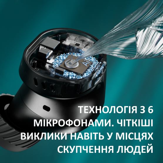 В Украине Гарнитура PHILIPS TAT5000 TWS Black (TAT5000BK/00)