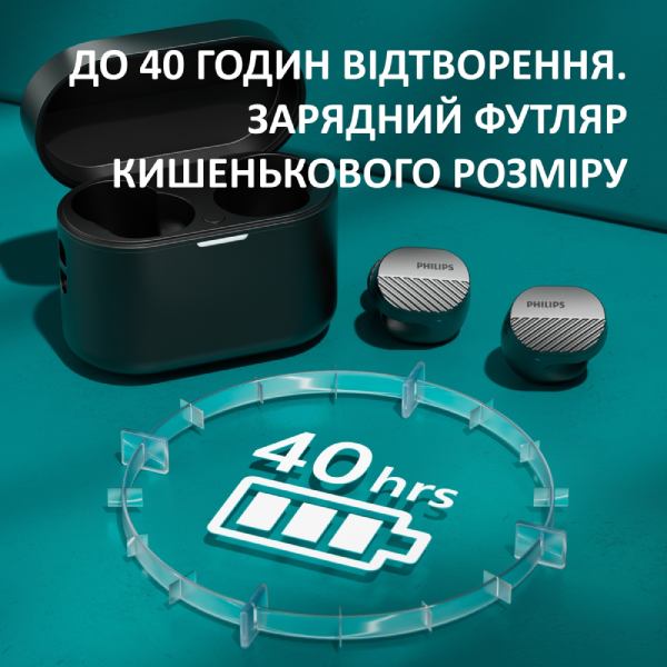 Изображение Гарнитура PHILIPS TAT5000 TWS Black (TAT5000BK/00)