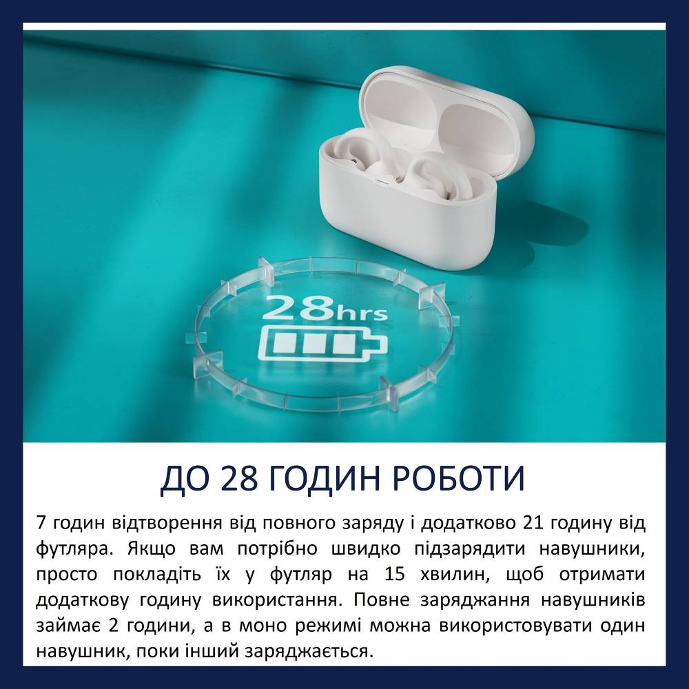 Покупка Гарнітура PHILIPS TAQ2000 Clips TWS White (TAQ2000WT/00)