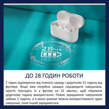 Гарнітура PHILIPS TAQ2000 Clips TWS White (TAQ2000WT/00)