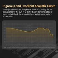 Гарнитура KNOWLEDGE ZENITH ZSN Pro 2 Gold (90404248)