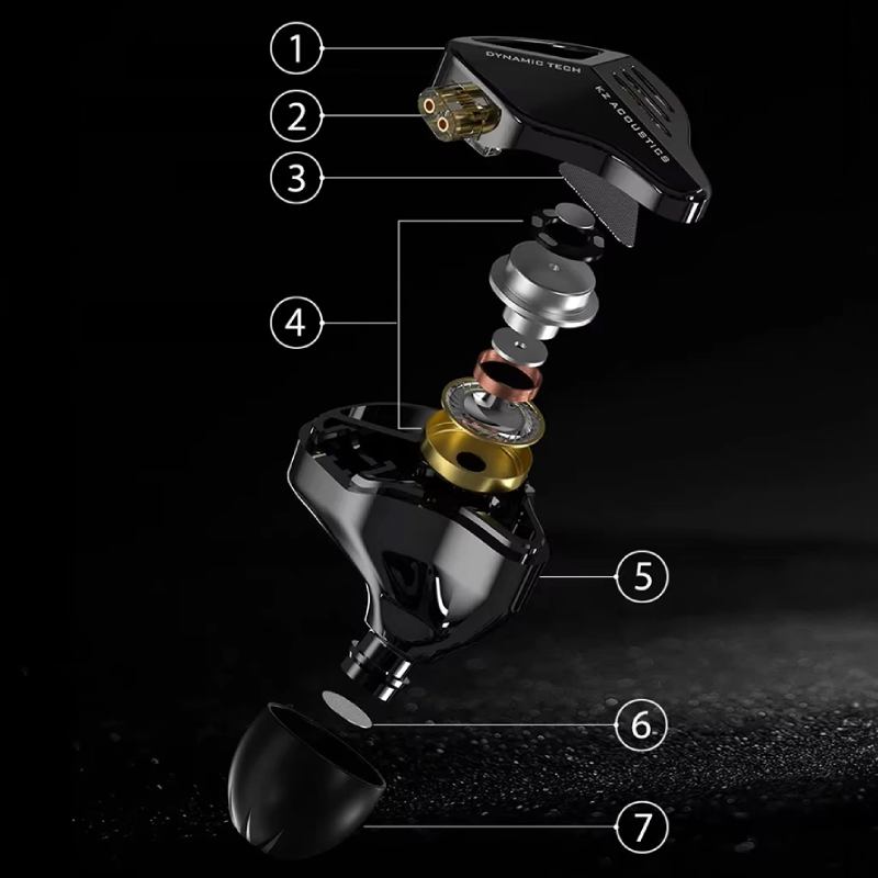 Изображение Гарнитура KNOWLEDGE ZENITH ZVX PRO Black (90404249)