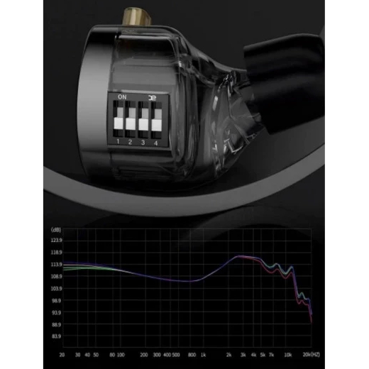 Фото Гарнітура KNOWLEDGE ZENITH Krila Black (90404259)