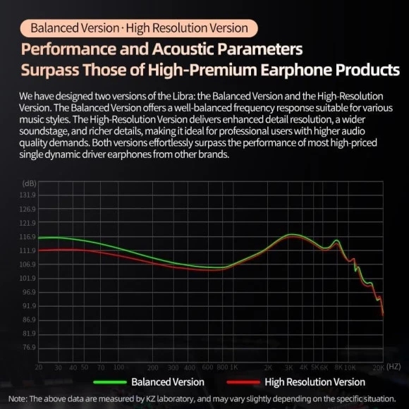 Зовнішній вигляд Гарнітура KNOWLEDGE ZENITH Libra Balanced Black (90404251)