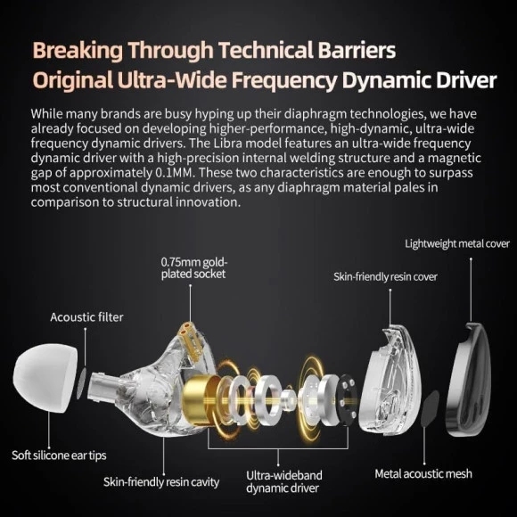 Гарнітура KNOWLEDGE ZENITH Libra Balanced Black (90404251) Кріплення дужка (за вухо)