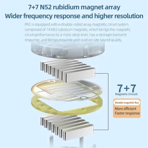 Гарнітура KNOWLEDGE ZENITH PR2 Black (90404256) Кріплення дужка (за вухо)
