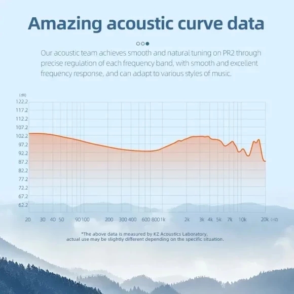 Покупка Гарнітура KNOWLEDGE ZENITH PR2 Black (90404256)