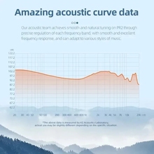 Гарнітура KNOWLEDGE ZENITH PR2 Black (90404256)