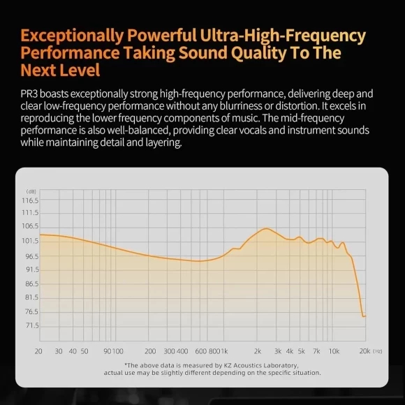 Покупка Гарнітура KNOWLEDGE ZENITH PR3 Black (90404255)