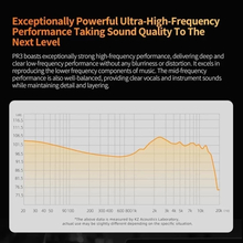 Гарнітура KNOWLEDGE ZENITH PR3 Black (90404255)