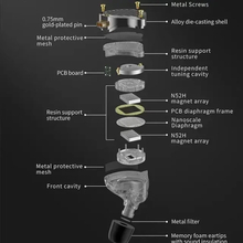 Гарнітура KNOWLEDGE ZENITH PR3 Black (90404255)